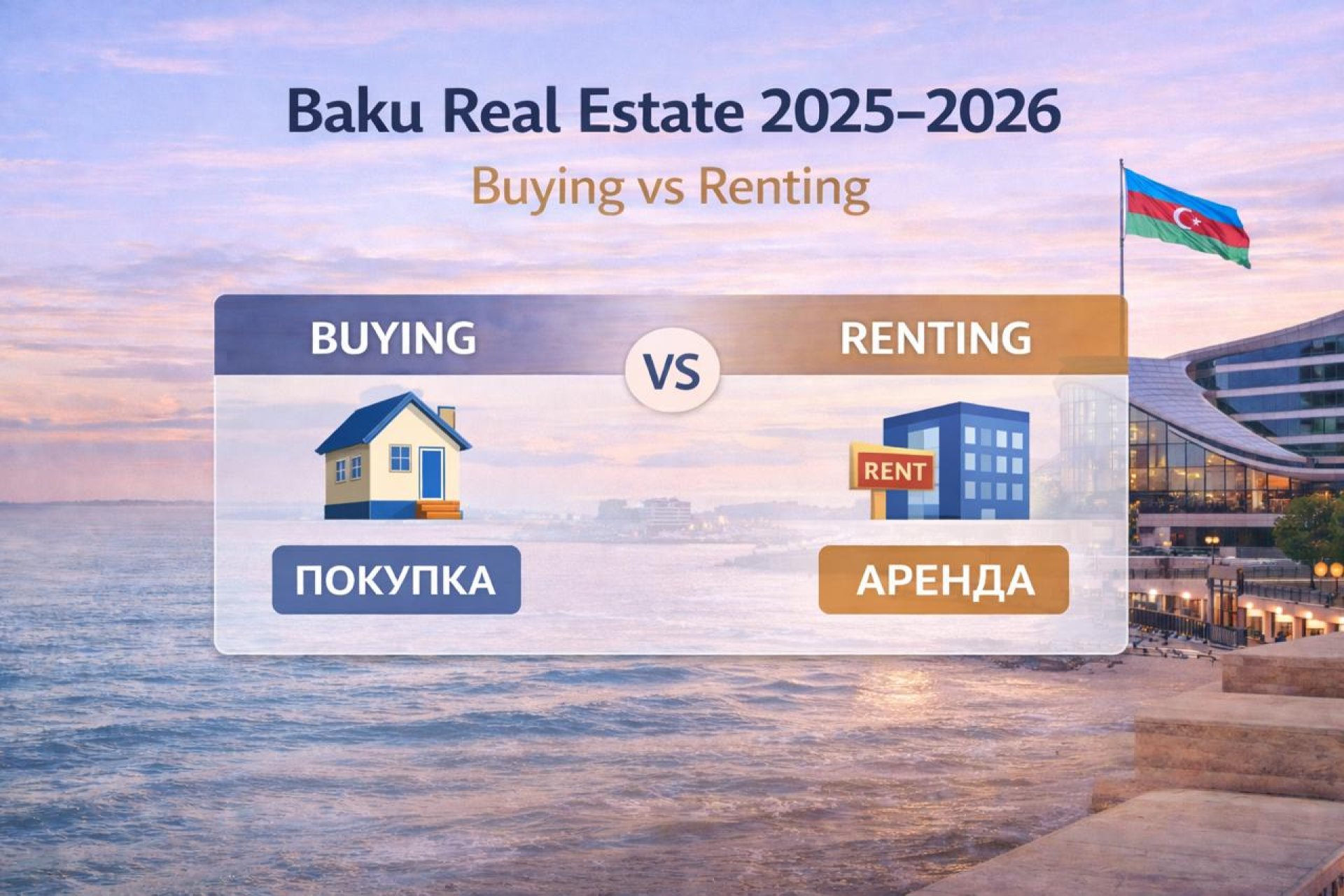 Azerbaijan Real Estate Market: Key Developments, Growth Trends, and 2026–2028 Outlook