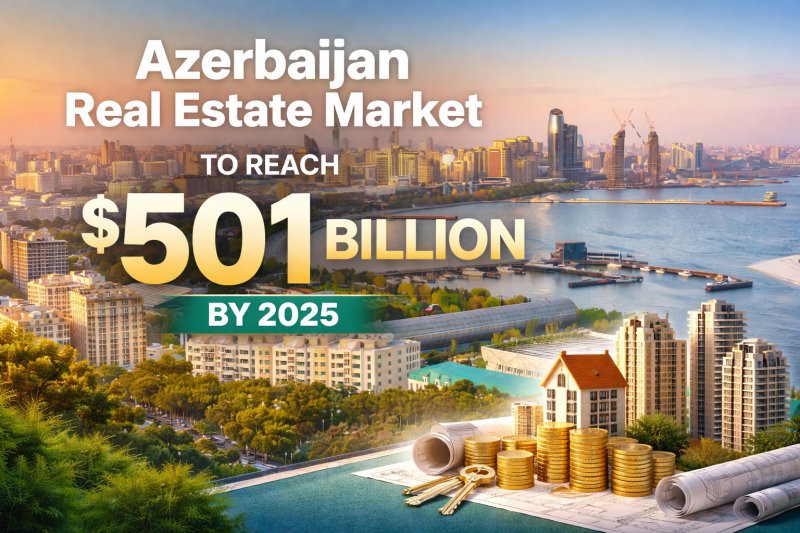 Azerbaijan Real Estate Market Expected to Reach $501 Billion by 2025