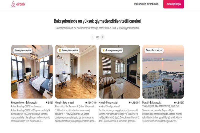 Short-Term Rentals in Baku: Airbnb Profit Potential