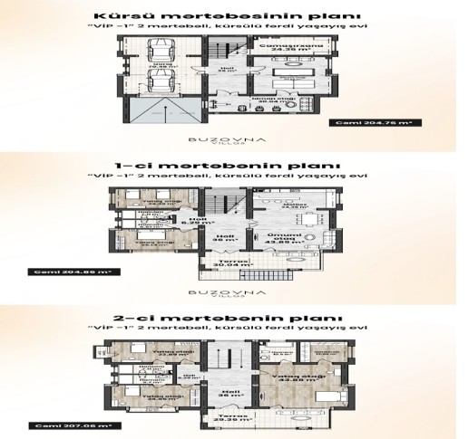 7 Rooms